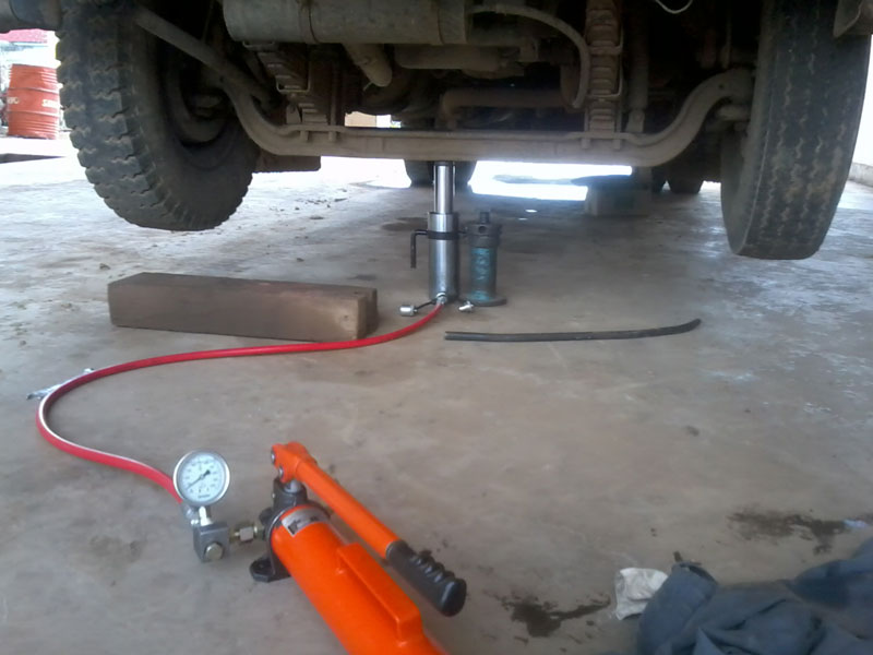 Hydraulic Hand Pumps Aluminium<